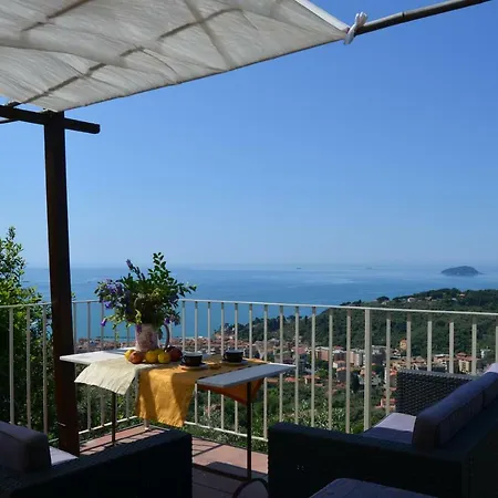 Oda ve Kahvaltı La Castellana Finestra Sul Mare- Air Conditioned